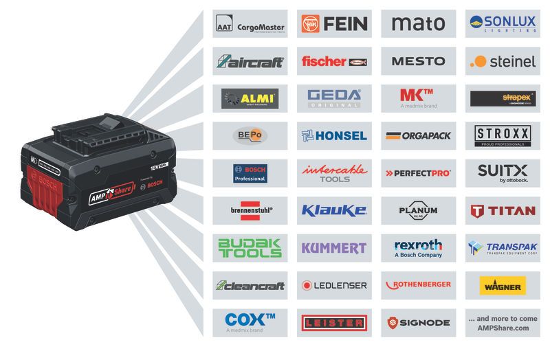 cordless orbital sander pro gss 18v 13 06019l0100.jpg cordless orbital sander pro gss 18v 13 06019l0100.jpg